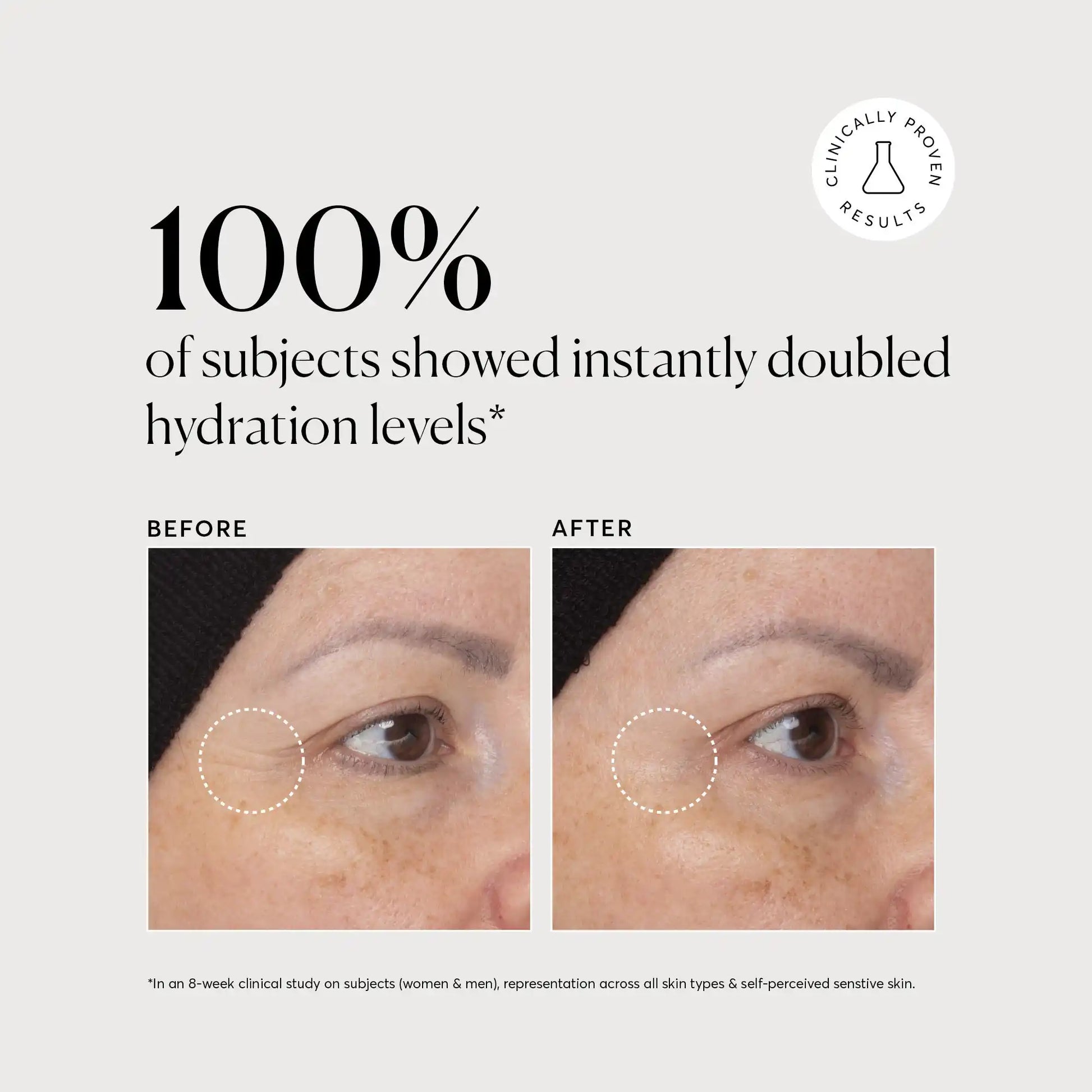 multi-peptide-moisturizer-travel-size-x9 NATR-10065-Alt-Images-Multi-Peptide-Moisturizer-04.webp