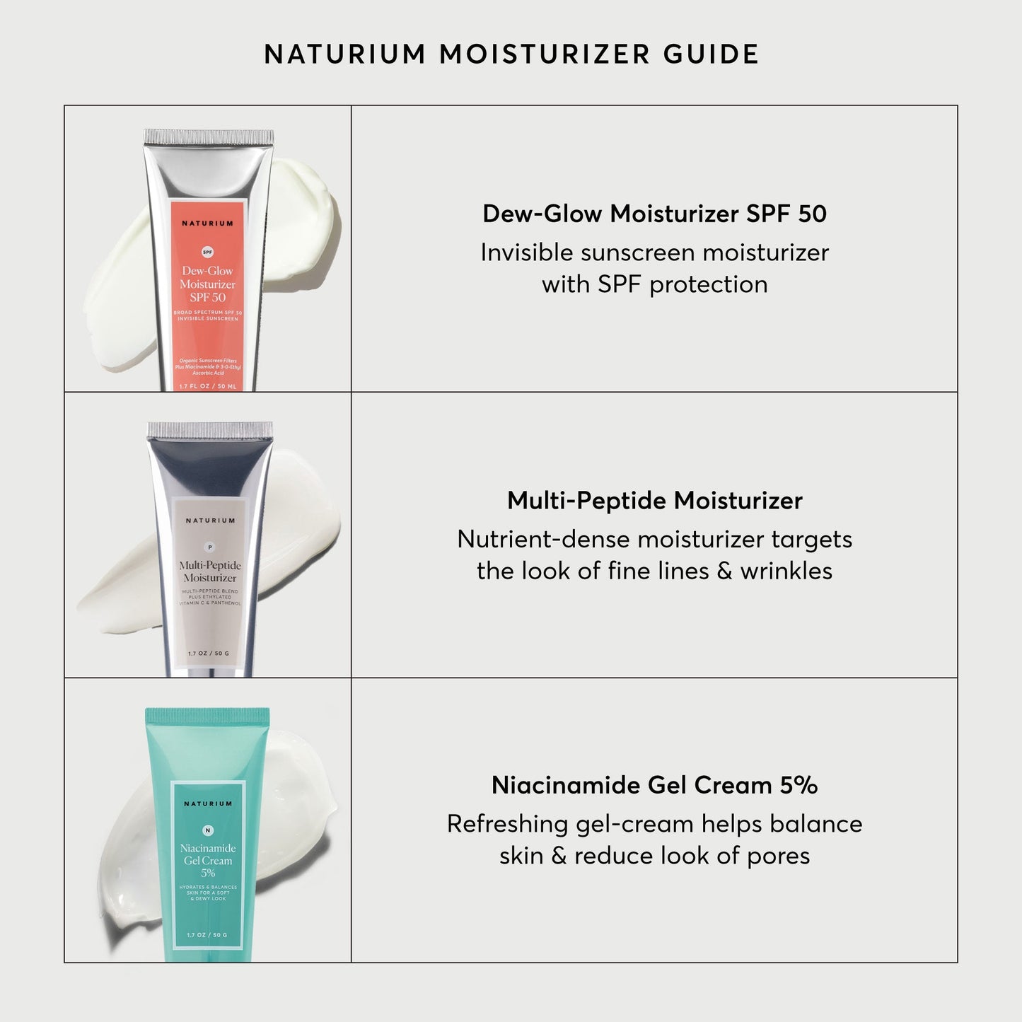 dew-glow-moisturizer-spf-50-l9 NATR-2026-Comparison-Charts-Moisturizers.jpg