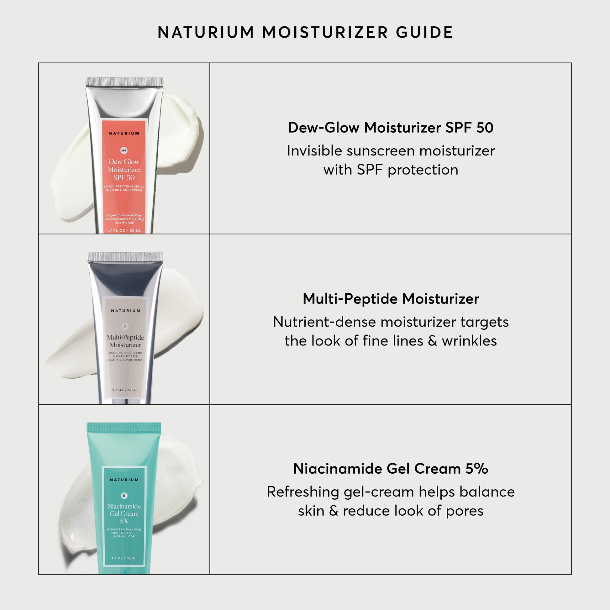 dew-glow-moisturizer-spf-50-l9 NATR-2026-Comparison-Charts-Moisturizers.jpg