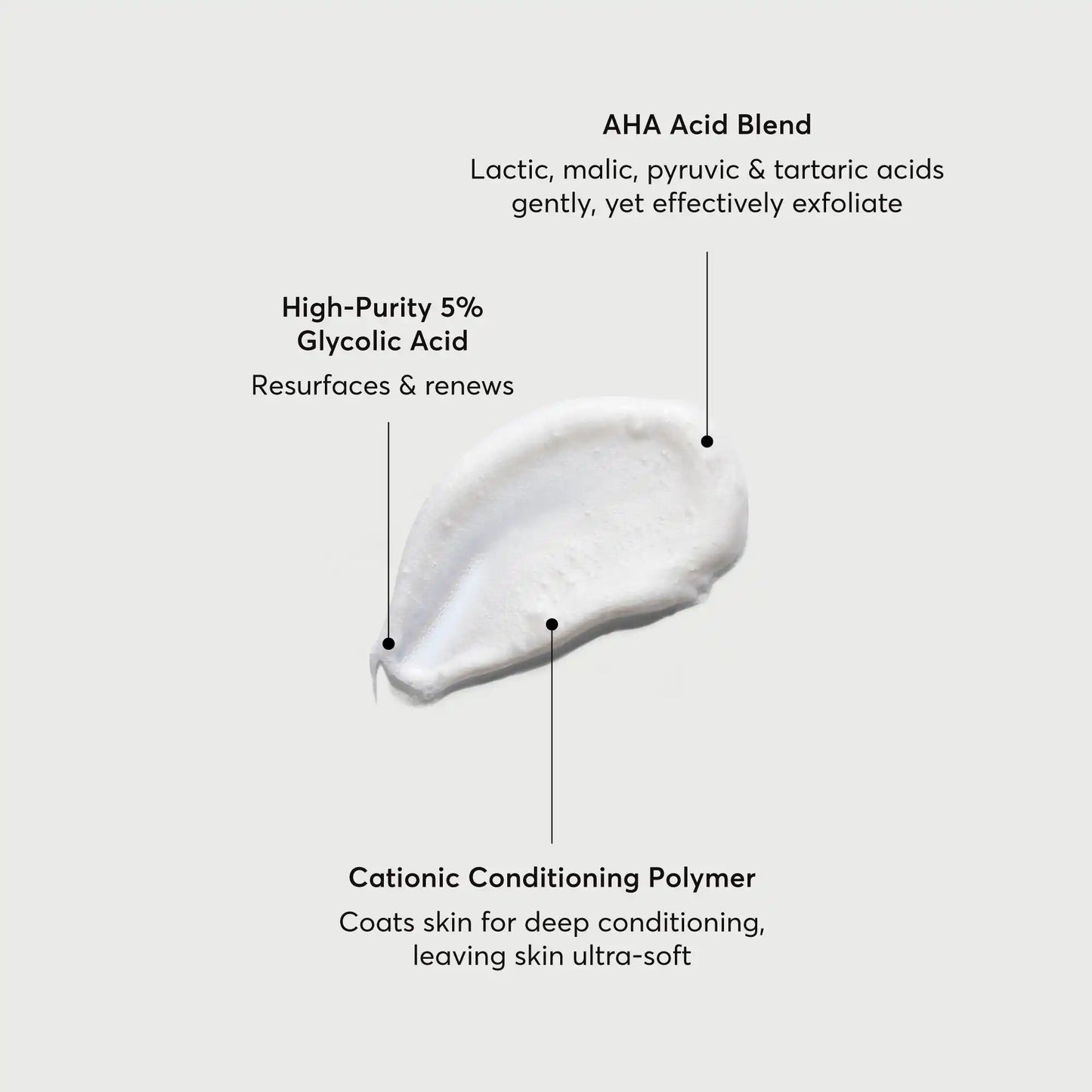 the-smoother-glycolic-acid-exfoliating-body-wash-d0 NATR-40002-Alt-Image-The-Smoother-Glycolic-Acid-Body-Wash-01.webp