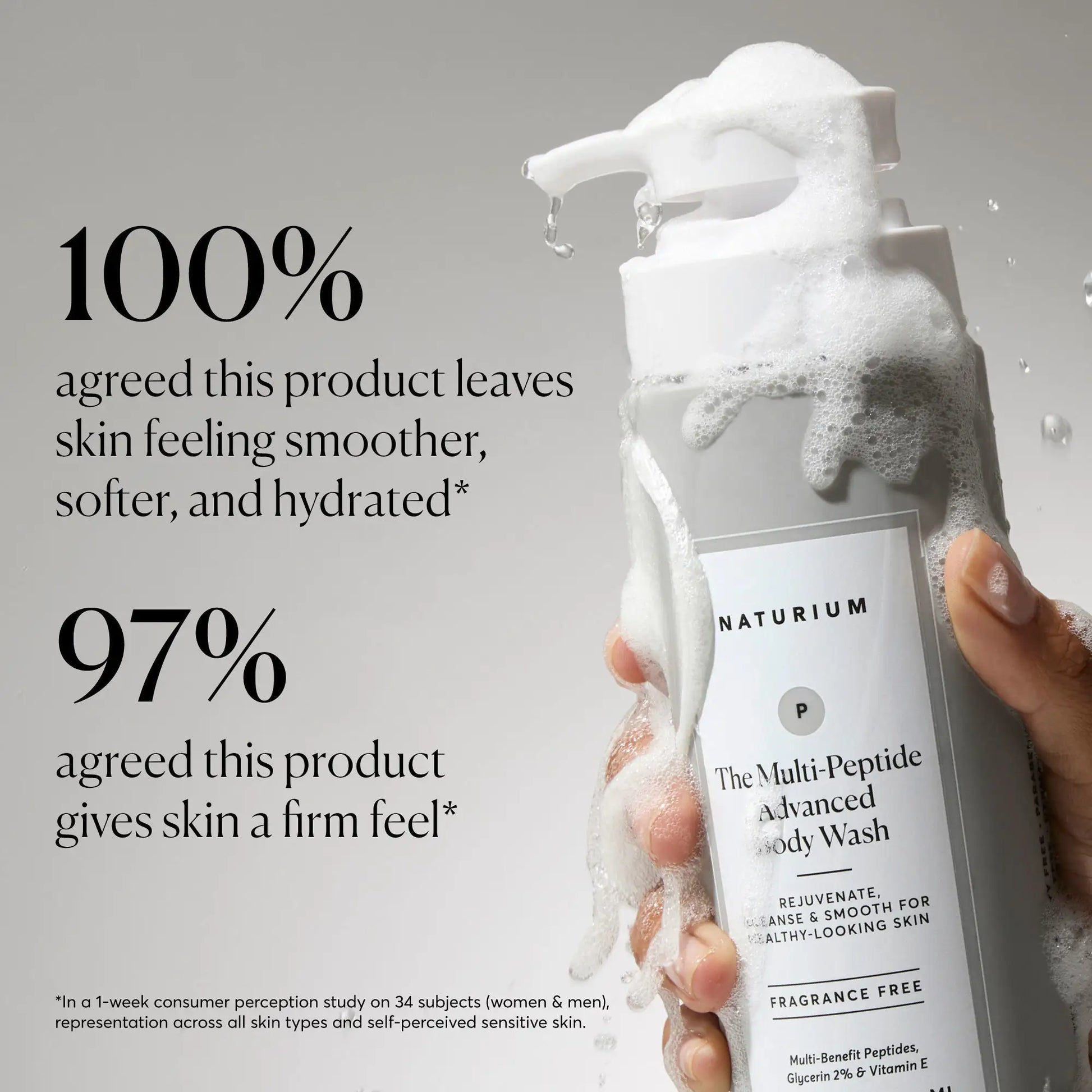 the-multi-peptide-advanced-body-wash-i9 NATR-40029-Alt-Images-Multi-Peptide-Body-Wash-02.webp