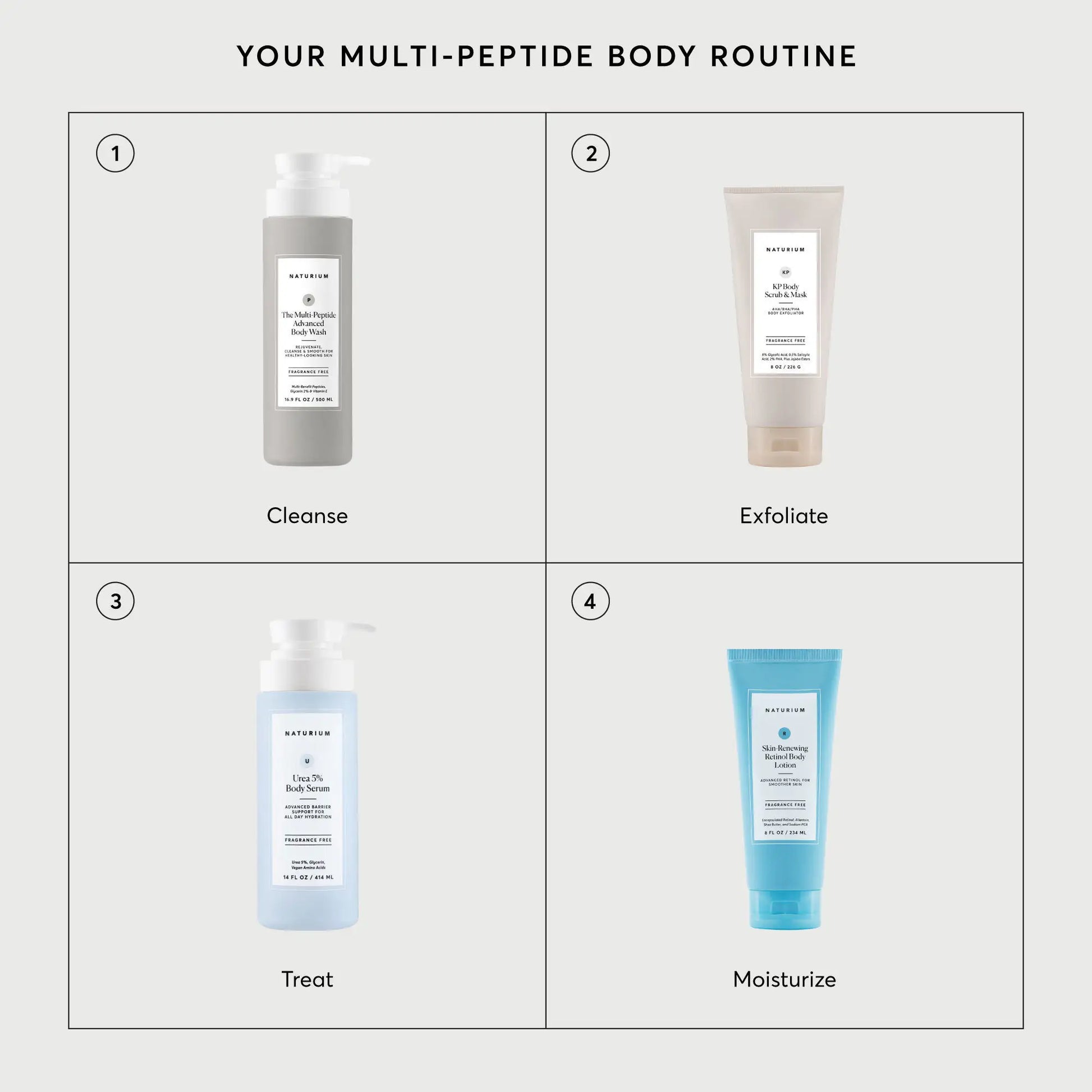 the-multi-peptide-advanced-body-wash-i9 NATR-40029-Alt-Images-Multi-Peptide-Body-Wash-07.webp